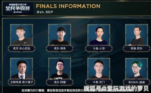 極具潛力 極具潛力