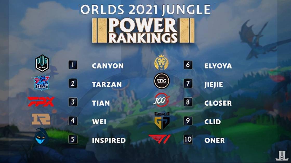 官方：前里昂队长&法国国脚戈纳隆斯宣布退役