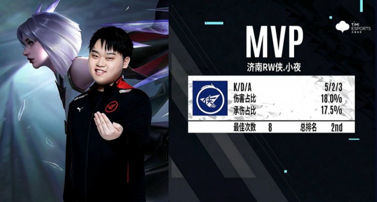 BA联赛为 BA联赛为